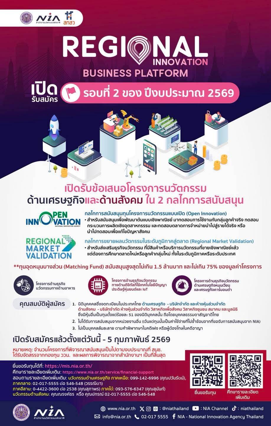 โครงการนวัตกรรมด้านเศรษฐกิจเเละนวัตกรรมด้านสังคม  รอบที่ 2 ปีงบประมาณ 2569