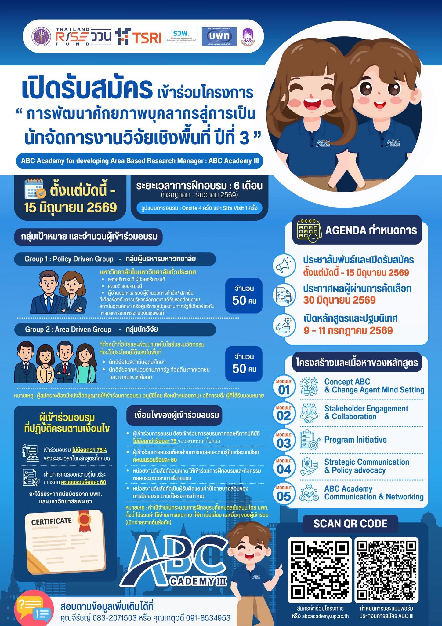 สํานักงานเร่งรัดการวิจัยและนวัตกรรมเพื่อเพิ่มความสามารถการแข่งขันและการพัฒนาพื้นที่ (องค์การมหาชน) 